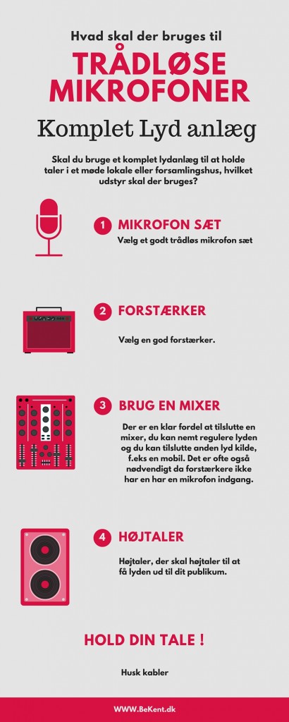 Hvad skal der bruges (1)