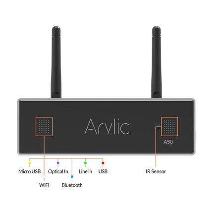 Arylic A50+ trådløs bluetoth, wifi og airplay forstærker til multirumslyd