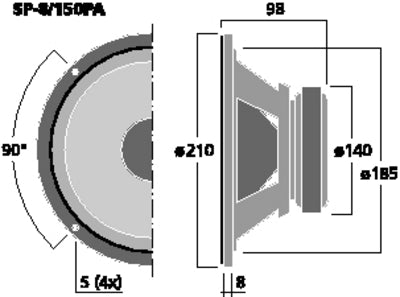 SP-8/150PA 8" Bas-Mellemtone Højttaler 150W RMS - Effektiv & punchy"