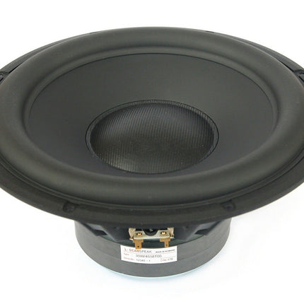 Subwoofer selvbyg forslag SS30W
