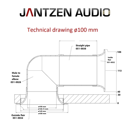 Jantzen Audio Ø105mm Port Flance Outside
