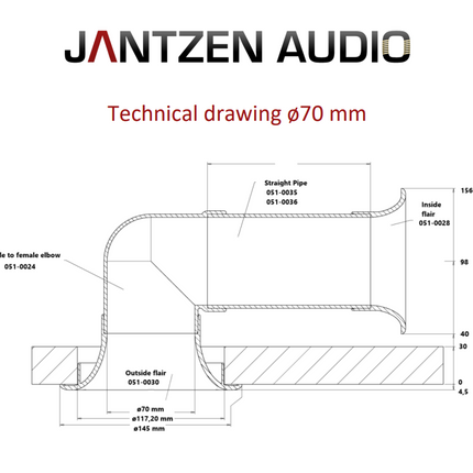 Jantzen Audio Ø75mm Port Flance Inside