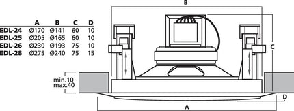 EDL-26