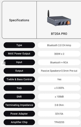 Fosi Audio BT20A Pro Bluetooth Stereo Forstærker