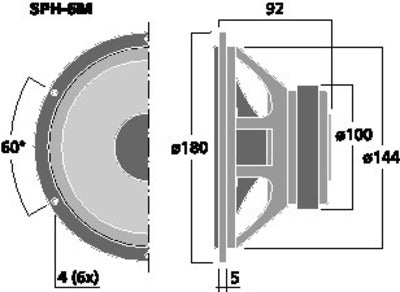 SPH-6M 6,5" Aluminium Hi-Fi Bas Højttaler 120W - God bas i små kabinetter