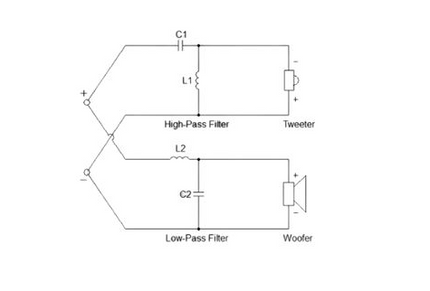 Jantzen Audio 2-vejs 4500 Hz bygselv delefilter 12dB/Oktav til 8 ohm