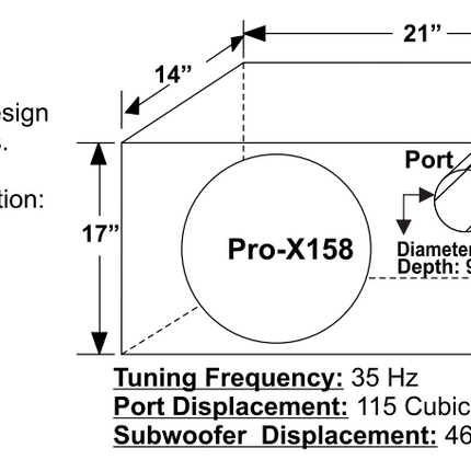 Earthquake Pro-X15-8 Subwoofer: Topydelse til Overkommelig Pris