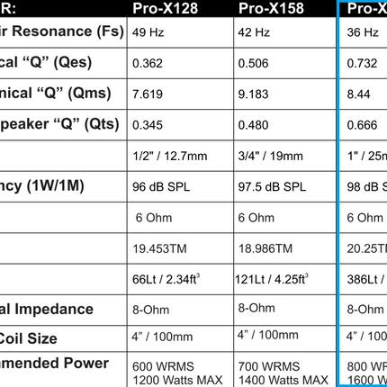 Earthquake PRO-X18-8 Subwoofer: Høj Ydeevne og Køleeffekt - 800W RMS