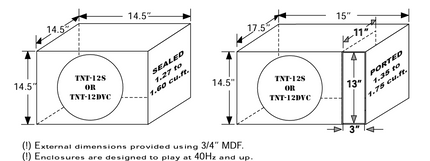 Earthquake TNT-12S: 12" Basenhed, 400W - Perfekt til Elektronisk Musik