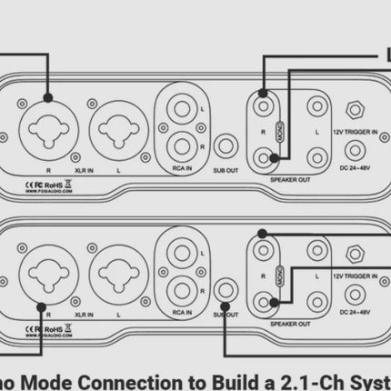 Fosi Audio ZA3 dual-mode effektforstærker
