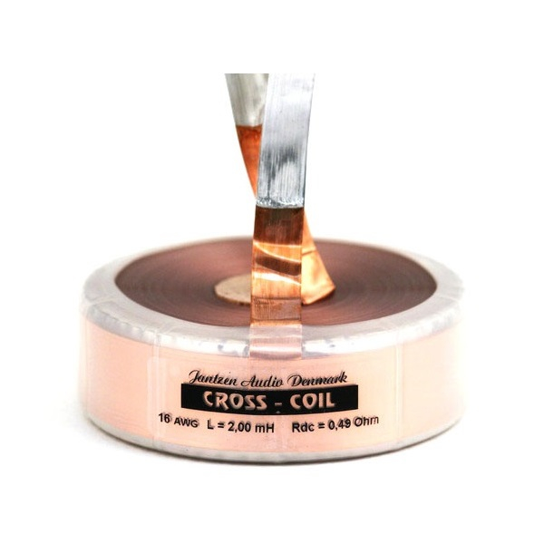 Cross coil 