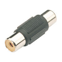 Phonokobling Hun-Hun