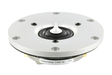 Scan-Speak Revelator R2904/700000 Ring Radiator, Klar Lyd, 2stk